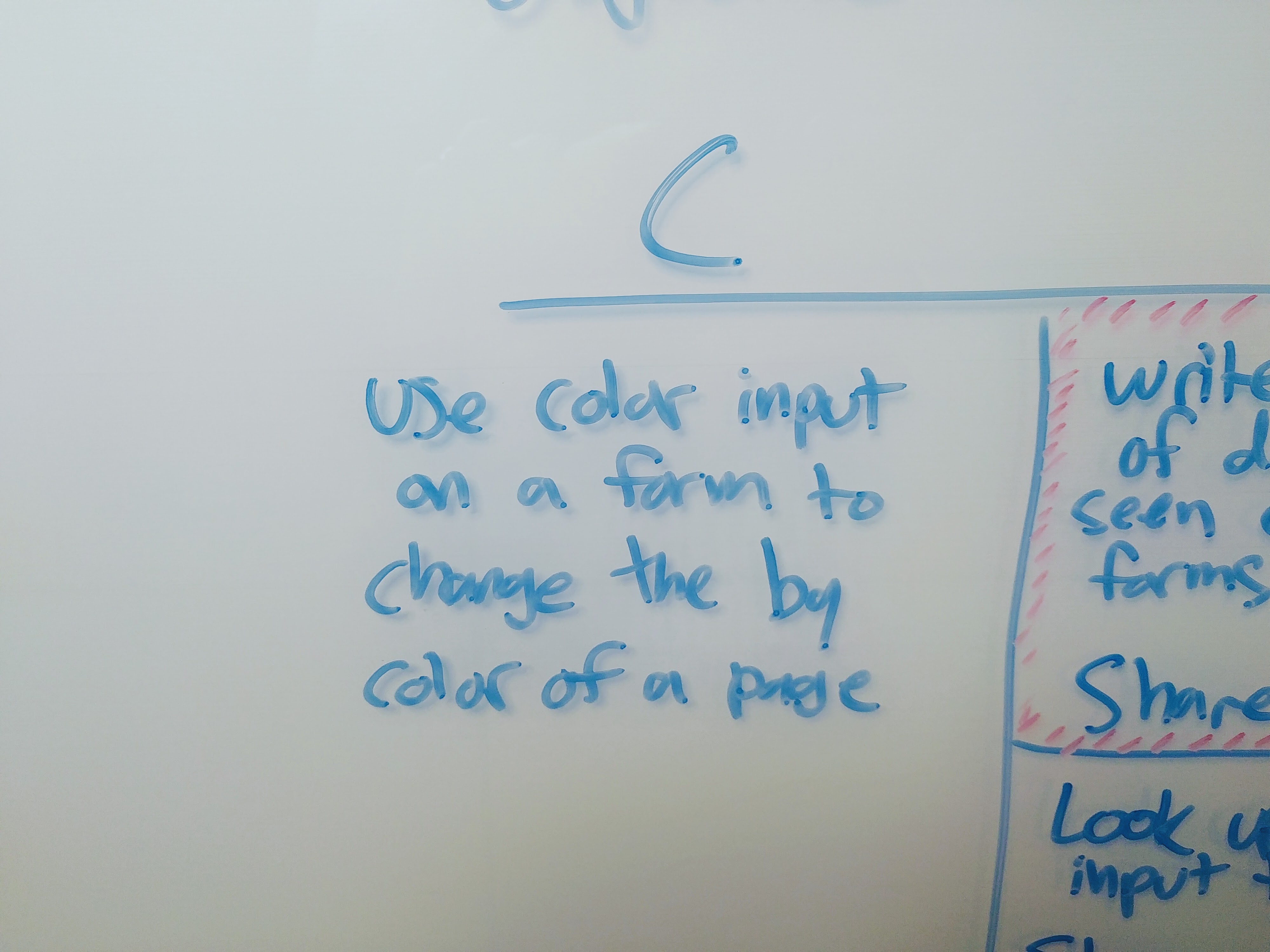 assessment on whiteboard